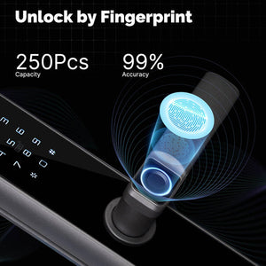 WiFi Smart Door Lock with Fingerprint - Remote Unlock via App, Anti-Hijack & Tamper Alarm, 5 Unlock Methods (PIN/Key/Card/Alexa/Finger), Auto-Lock, Works with Google Home