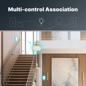 WiFi Smart Light Switch US - No Neutral Wire Required, Glass Touch Panel Wall Switch, Works with Alexa/Google/HomeKit, App & Voice Control, UL Certified