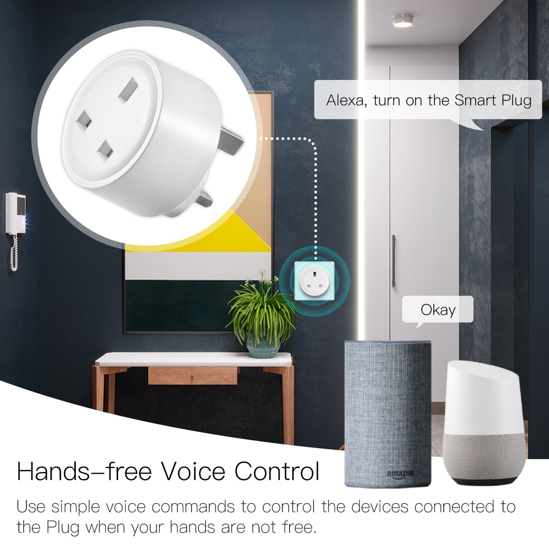 WiFi Smart Plug UK Version, Smart Socket with Energy Monitoring, Works with Alexa & Google Home, 15A/3680W, No Hub Required, Remote Control via App, Timer & Schedule, 2.4GHz WiFi Only