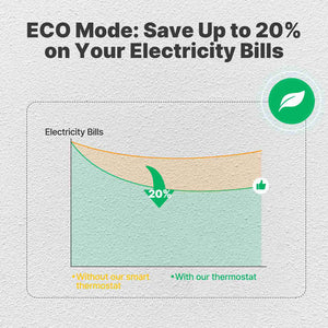 WiFi Smart Thermostat - Programmable Temperature Controller for Water Boiler & Electric Heating, Works with Alexa/Google Home, Energy Saving, Easy Installation