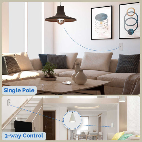 WiFi Smart Light Switch US - Toggle Style, Neutral Wire Required, 3-Way Compatible, Works with Alexa/Google/HomeKit, App & Voice Control, UL Certified