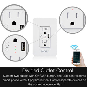 Smart WiFi Power Wall Socket with 2 USB Ports & 2 AC Outlets (15A) - Works with Alexa & Google Home, Remote Control, No Hub Required, Energy Monitoring, Timer Function