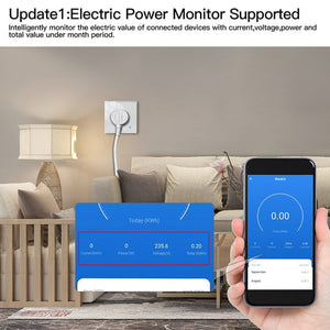 WiFi Smart Wall Socket with Glass Panel - EU Plug, Power Monitor, Touch Control, Relay Status Light, Works with Alexa/Google Home, Energy Tracking, Adjustable Modes (No Hub Required)