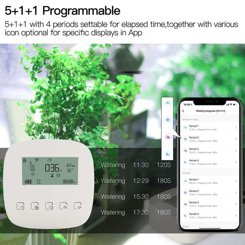 WiFi Smart Plant Water Pump - Automatic Micro-Drip Irrigation System with Dual Pump, Watering Timer, App Control for Indoor/Outdoor Plants, Works with Alexa/Google Home (No Hub Required)