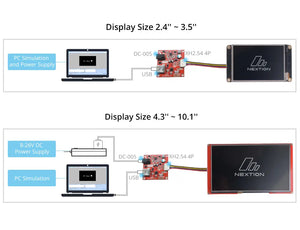 Nextion Foca Max USB to TTL Serial Converter - 5V/2A Power Output, CP2102 Chip, Compatible with Arduino/ESP8266/Nextion HMI Displays, Industrial-Grade Adapter for Programming & Debugging