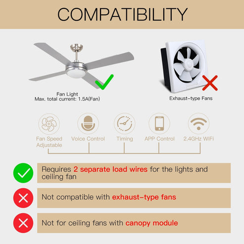 ZigBee & RF433 Smart Curtain Blinds Shutter Touch Switch – Neutral Wire Required, Works with Alexa/Google Home, SmartThings, Hub Required, Multi-Control, US Version (Timers & Remote Control)