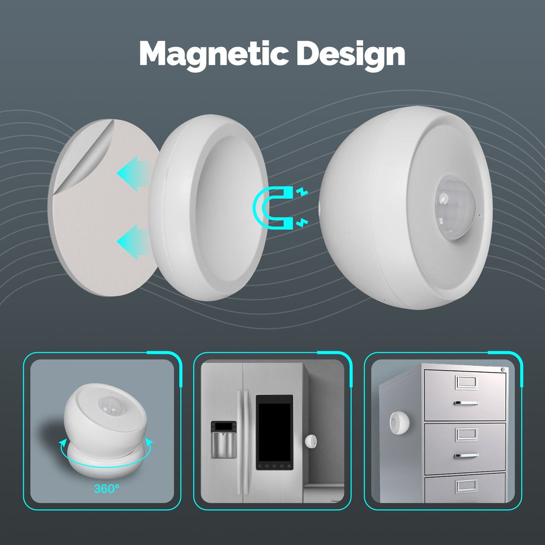 Zigbee Smart PIR Motion Sensor - Wireless Human Body Infrared Detector with Magnetic Base, Works with Alexa, Google Home, SmartThings, Tuya, for Home Security & Automation