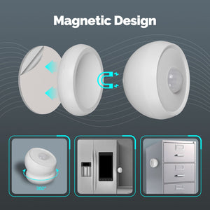 Zigbee Smart PIR Motion Sensor - Wireless Human Body Infrared Detector with Magnetic Base, Works with Alexa, Google Home, SmartThings, Tuya, for Home Security & Automation