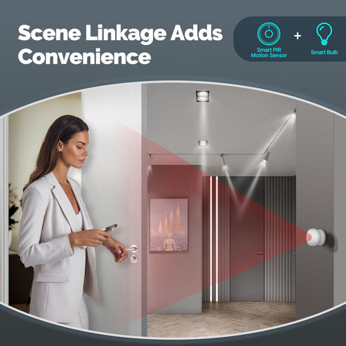 Zigbee Smart PIR Motion Sensor - Wireless Human Body Infrared Detector with Magnetic Base, Works with Alexa, Google Home, SmartThings, Tuya, for Home Security & Automation