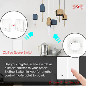 Smart ZigBee Scene Push Button Switch - Single Pole, Neutral Wire Optional, No Capacitor Needed, Works with Alexa/Google Home, Hub Required for Smart Lighting Control