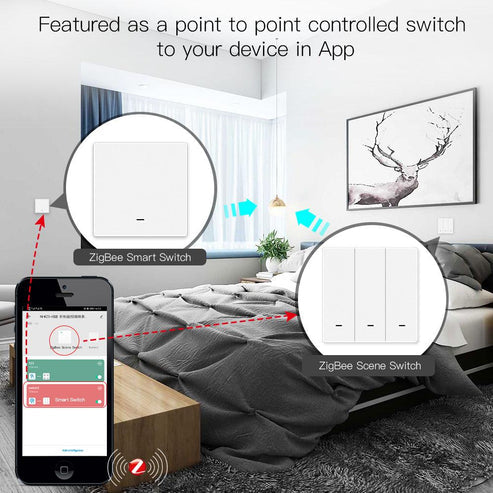 Smart ZigBee Push Button Switch - Scene Control, Single Pole, Neutral Wire Optional, No Capacitor Needed, Works with Alexa/Google Home, ZigBee 3.0 Hub Required
