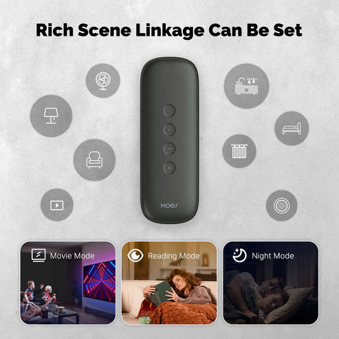 ZigBee Smart Scene Switch - Wireless 12-Scenario Remote Control, Portable Button Controller for Smart Lights/Devices, Works with Alexa & Tuya/Smart Life, No Hub Required