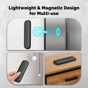 ZigBee Smart Scene Switch - Wireless Remote Control with 12 Customizable Scenarios, Portable Push Button Switch for Smart Home, Works with Alexa/Google Home via ZigBee Hub (No Wiring Needed)