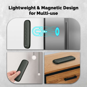 ZigBee Smart Scene Switch - Wireless 12-Scenario Remote Control, Portable Button Controller for Smart Lights/Devices, Works with Alexa & Tuya/Smart Life, No Hub Required